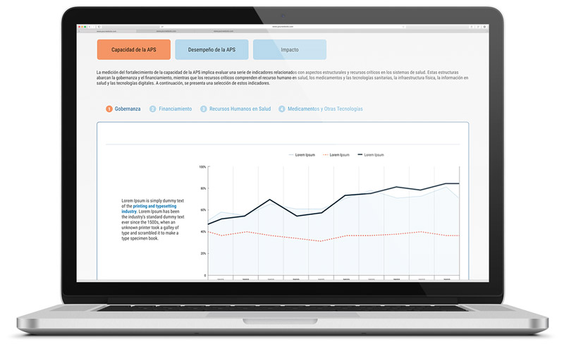 Overview of result achieved in this project